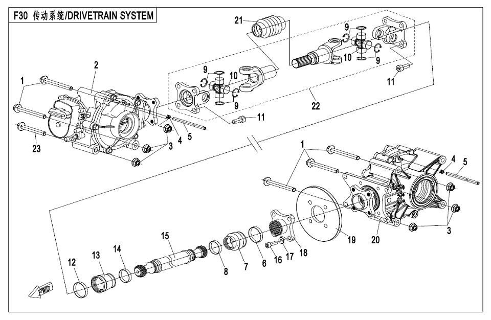 drivetrain-system