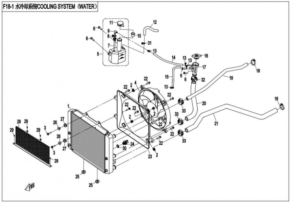 water-cooling-system