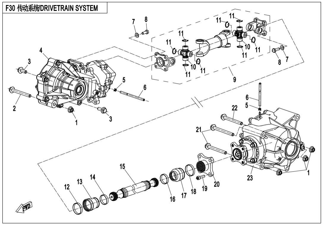 drivetrain-system